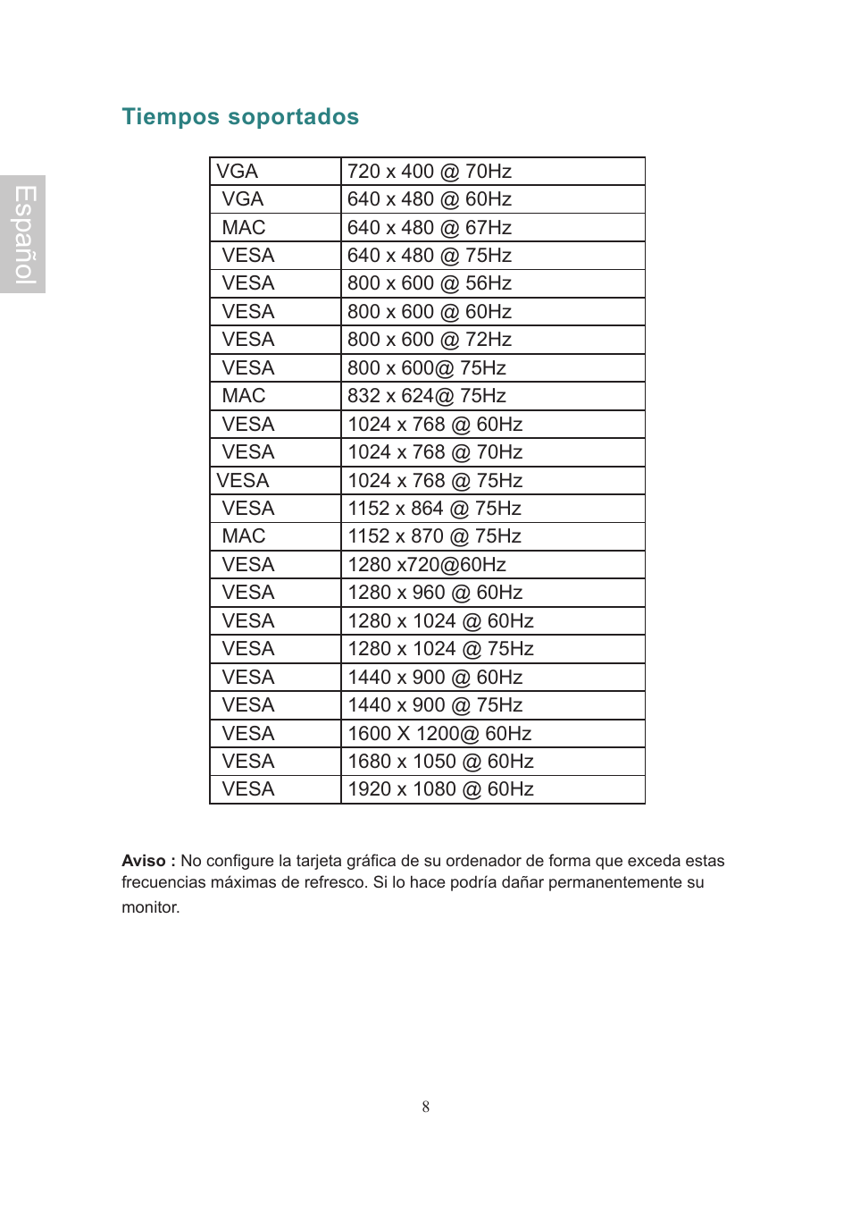 Español | Ativa AT22OH User Manual | Page 36 / 39