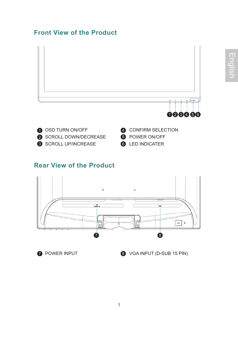 English, Front view of the product, Rear view of the product | Ativa AT22OH User Manual | Page 6 / 39