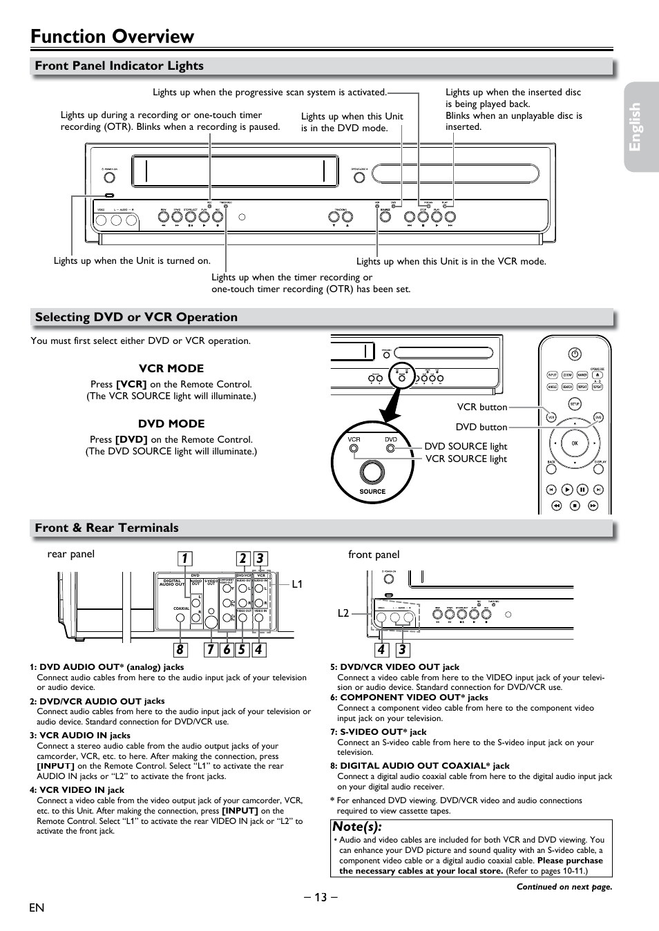 Function overview, Front panel indicator lights, Selecting dvd or vcr operation | Front & rear terminals, English français español, Vcr mode, Dvd mode, Rear panel front panel, L1 l l2 | Philips DVD-VCR Player DVP3355V User Manual | Page 13 / 30