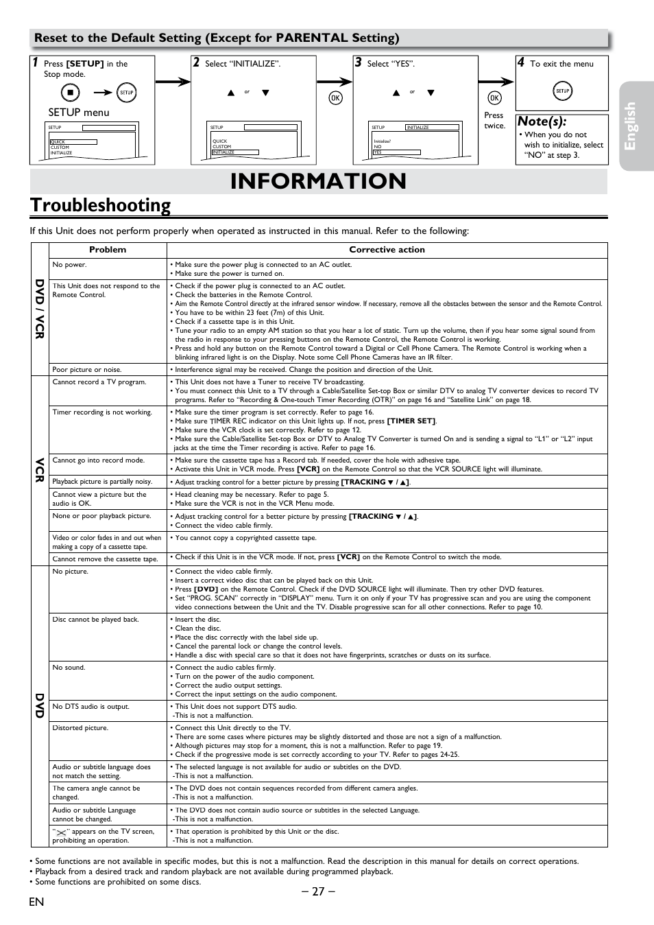 Information, Troubleshooting, Troubleshootingg | English français español, Dvd / vcr | Philips DVD-VCR Player DVP3355V User Manual | Page 27 / 30