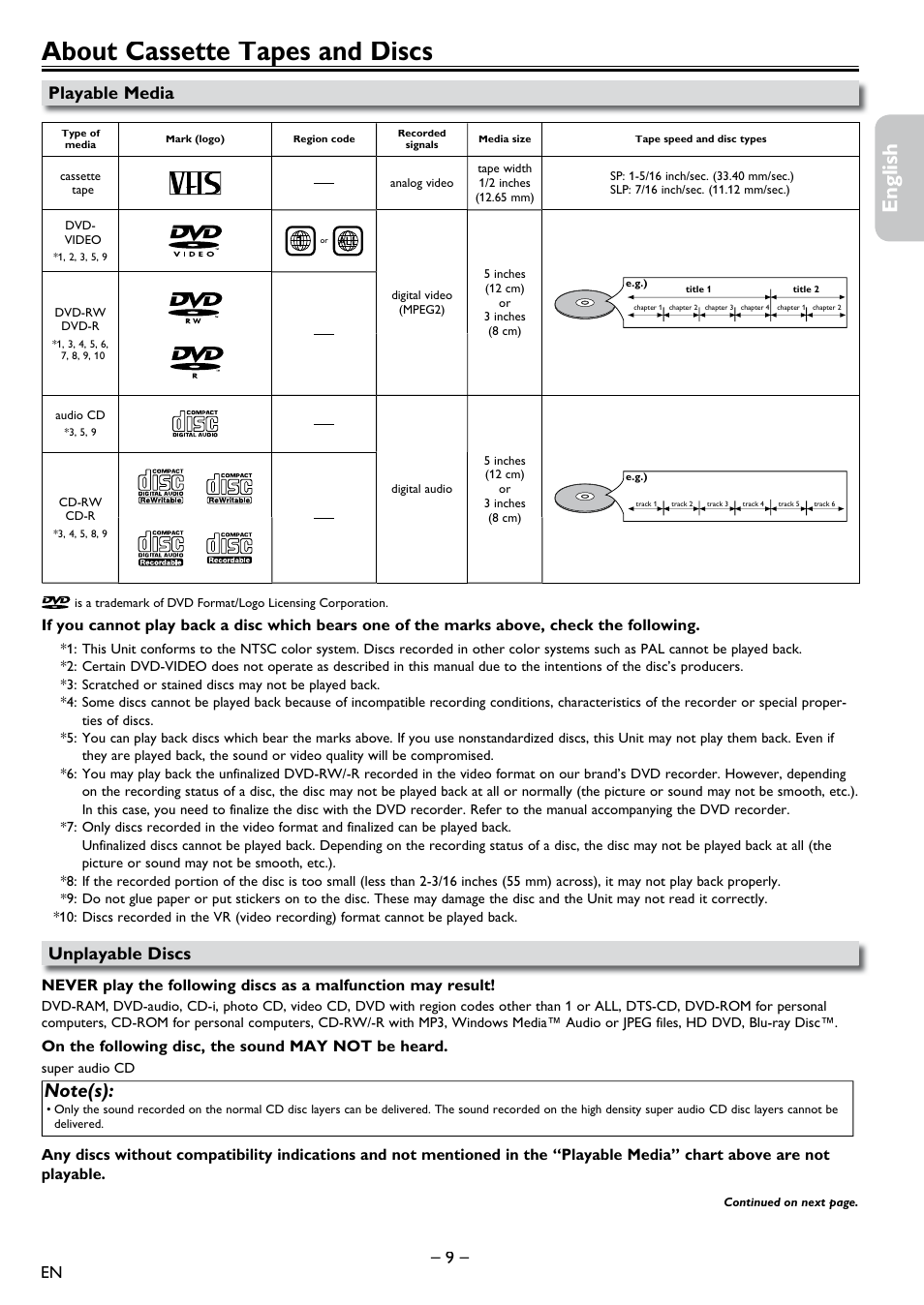 About cassette tapes and discs, Playable media, Unplayable discs | About cassette tapes and discs p, English français español, Playable media unplayable discs | Philips DVD-VCR Player DVP3355V User Manual | Page 9 / 30