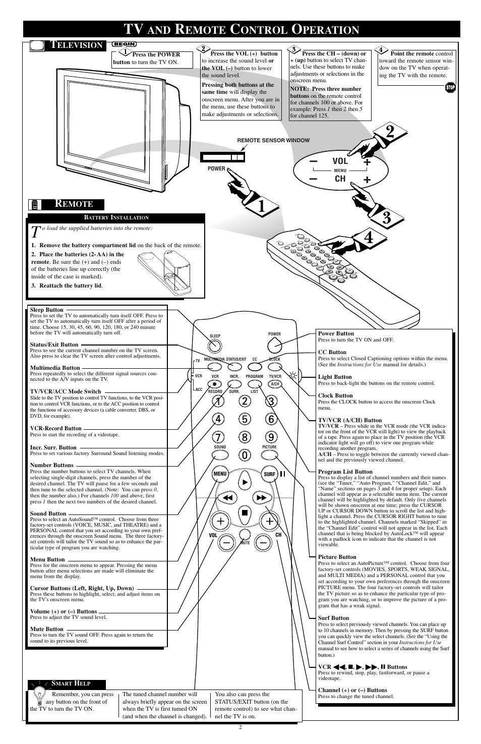 Emote, Ontrol, Peration t | Elevision | Philips 32RF50S User Manual | Page 2 / 4