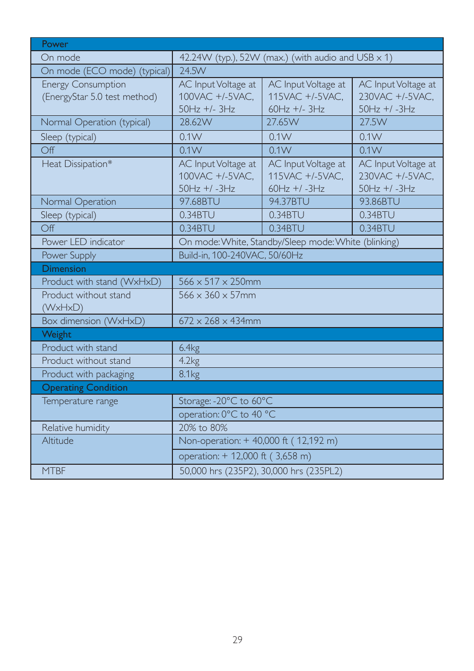 Philips 235P2EB-27 User Manual | Page 31 / 59