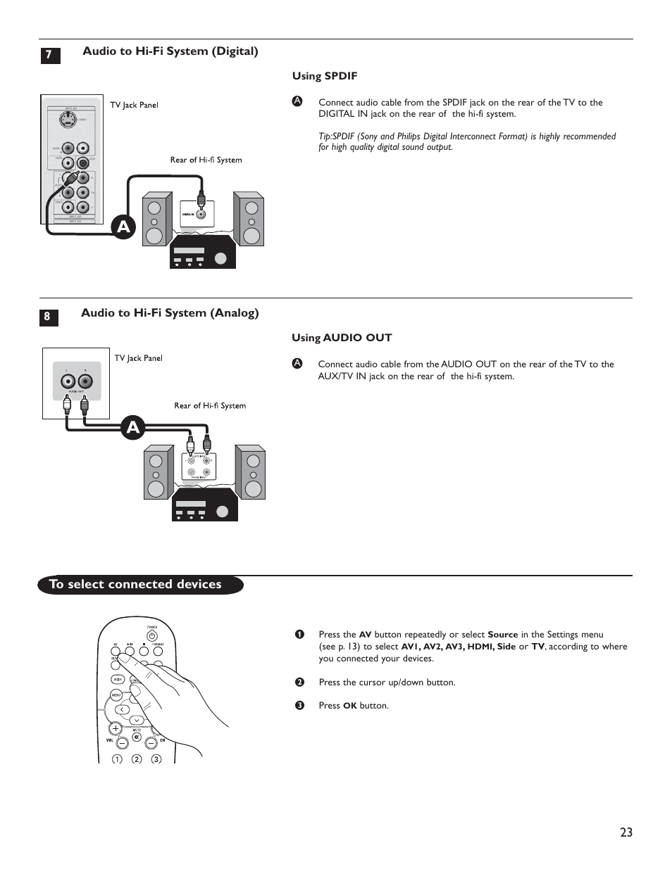 Philips 51PP9200D-37 User Manual | Page 31 / 112