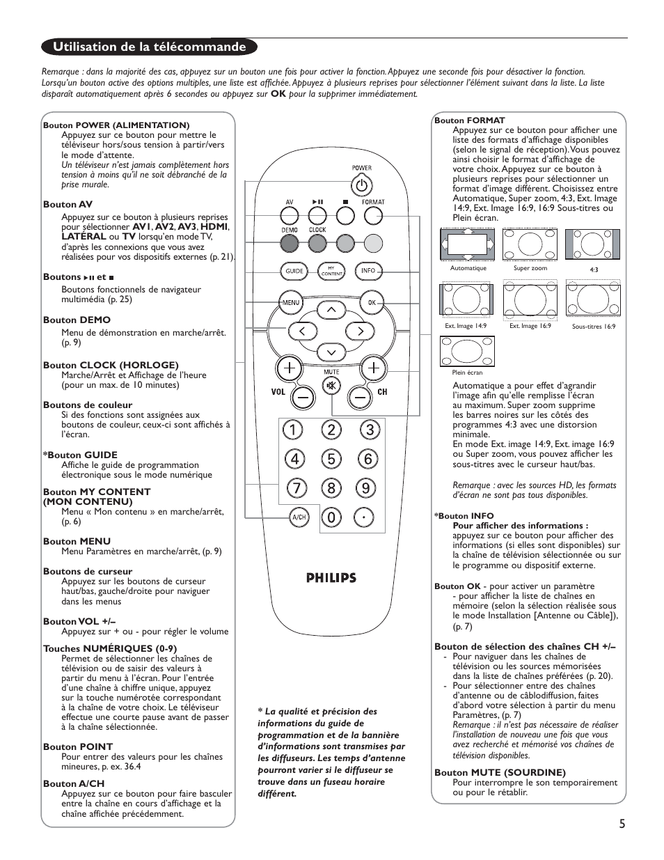 Utilisation de la télécommande | Philips 51PP9200D-37 User Manual | Page 48 / 112