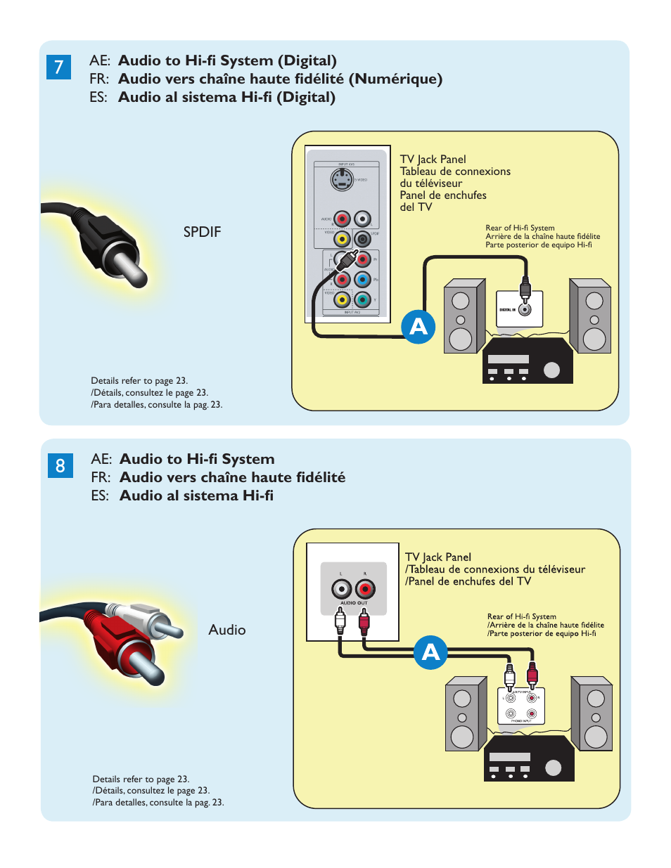 Philips 51PP9200D-37 User Manual | Page 6 / 112