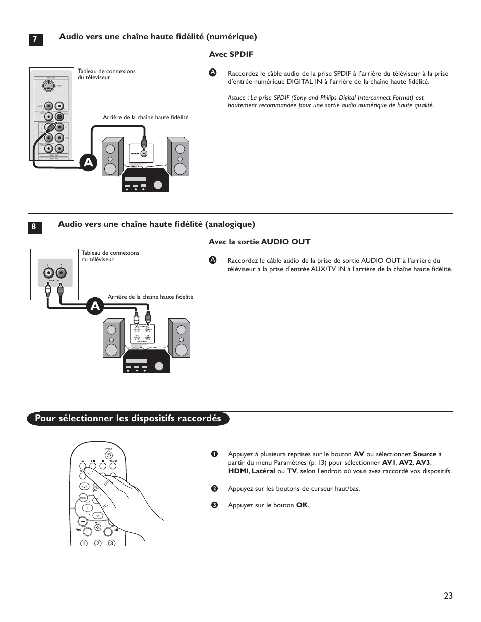 Pour sélectionner les dispositifs raccordés | Philips 51PP9200D-37 User Manual | Page 66 / 112