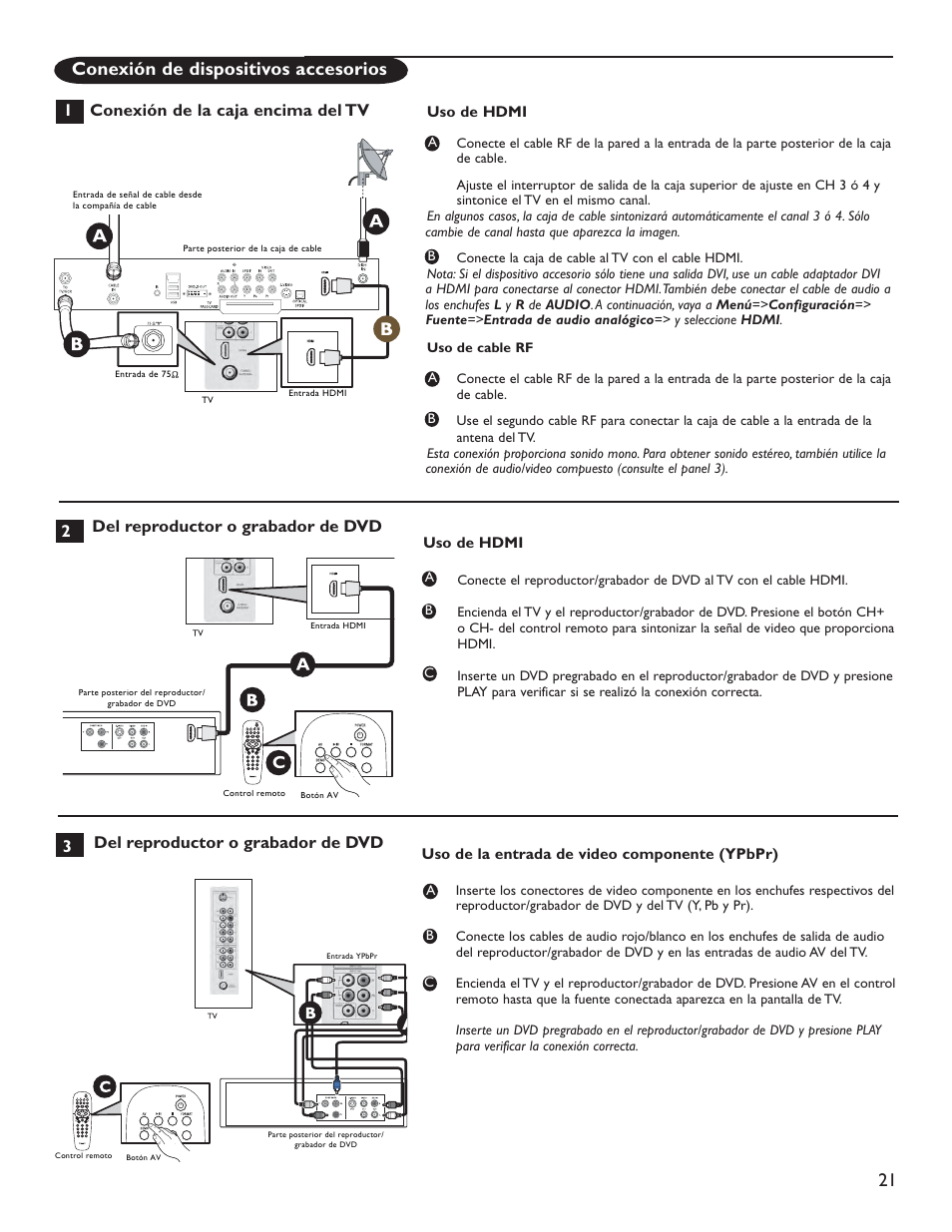 21 conexión de dispositivos accesorios, 2del reproductor o grabador de dvd | Philips 51PP9200D-37 User Manual | Page 99 / 112