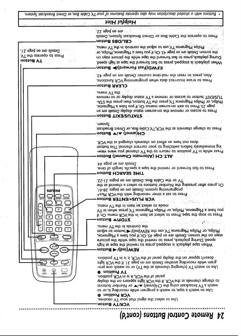Vcr/tv button, Rew(ind)/-4 button, Vcr plus+/enter button | Time search button, Ch(annel)>k./^ button, Status/exit buttbn, Clear button, 24 remote control, Buttons (contad), Helpful hint | Philips VRB661AT User Manual | Page 24 / 60