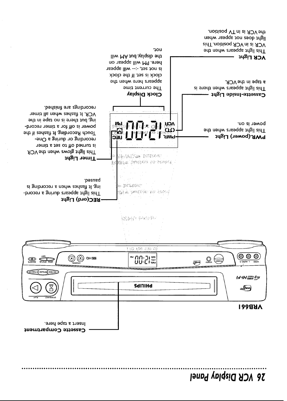 Pwr.(power) light, Cassette-inside light, Vcr light | Rec(ord) light, Timer light, J-mhsa, 26 vcr display panel, S il ■ u ij | Philips VRB661AT User Manual | Page 26 / 60