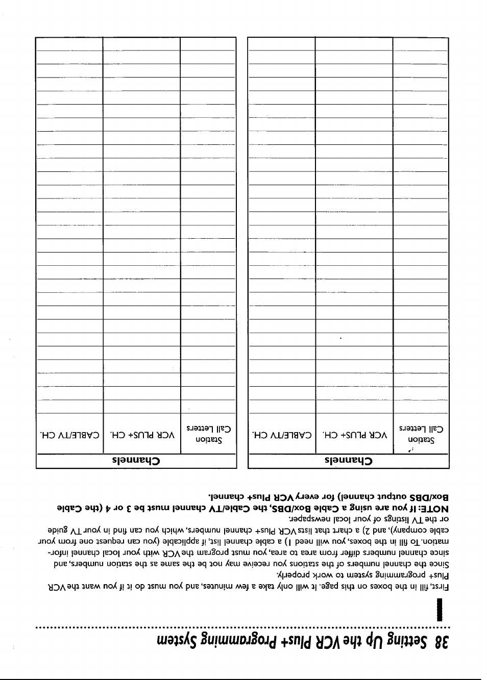 38 setting up the vcr plus+ programming system, Channels | Philips VRB661AT User Manual | Page 38 / 60