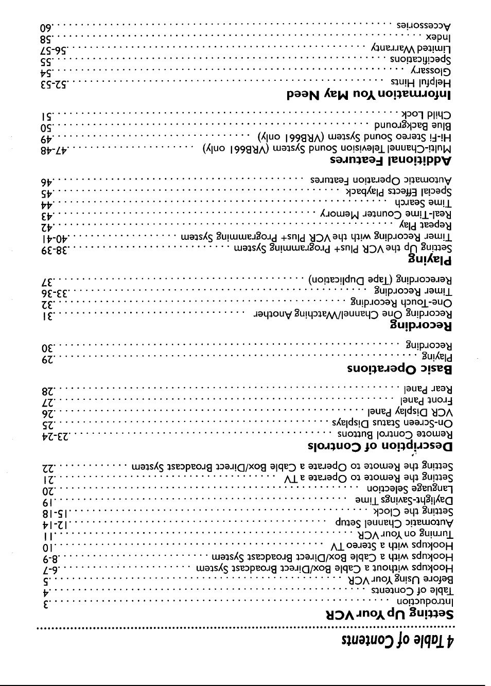 4 table of contents | Philips VRB661AT User Manual | Page 4 / 60