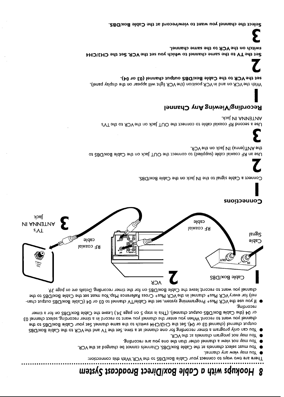 S hookups with a cable box/direct broadcast system | Philips VRB661AT User Manual | Page 8 / 60