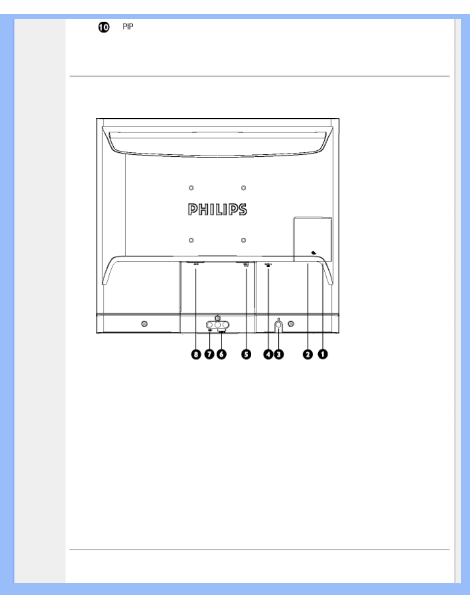 Optimizing performance | Philips LCD monitor 200P4VS 51 cm 20.1" UXGA User Manual | Page 15 / 82