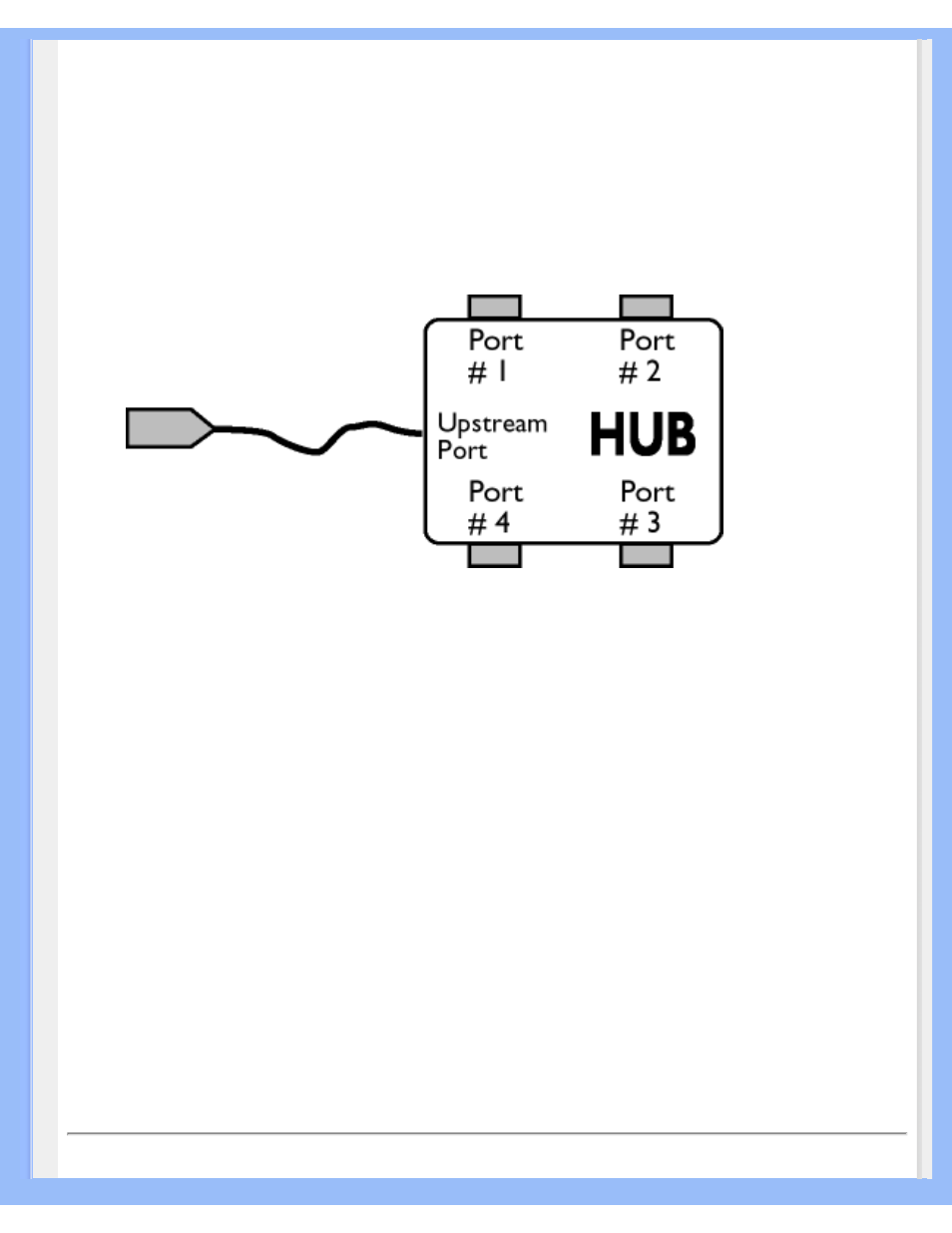 W x y z | Philips LCD monitor 200P4VS 51 cm 20.1" UXGA User Manual | Page 27 / 82