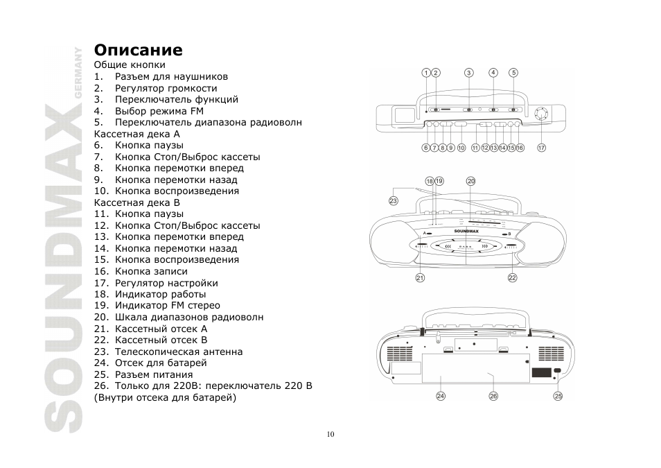 SoundMax SM-3221 User Manual | Page 10 / 17