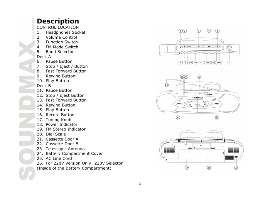 Description | SoundMax SM-3221 User Manual | Page 2 / 17