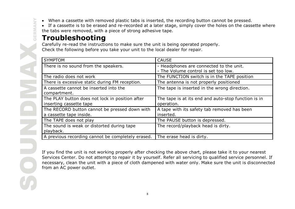 Troubleshooting | SoundMax SM-3221 User Manual | Page 8 / 17