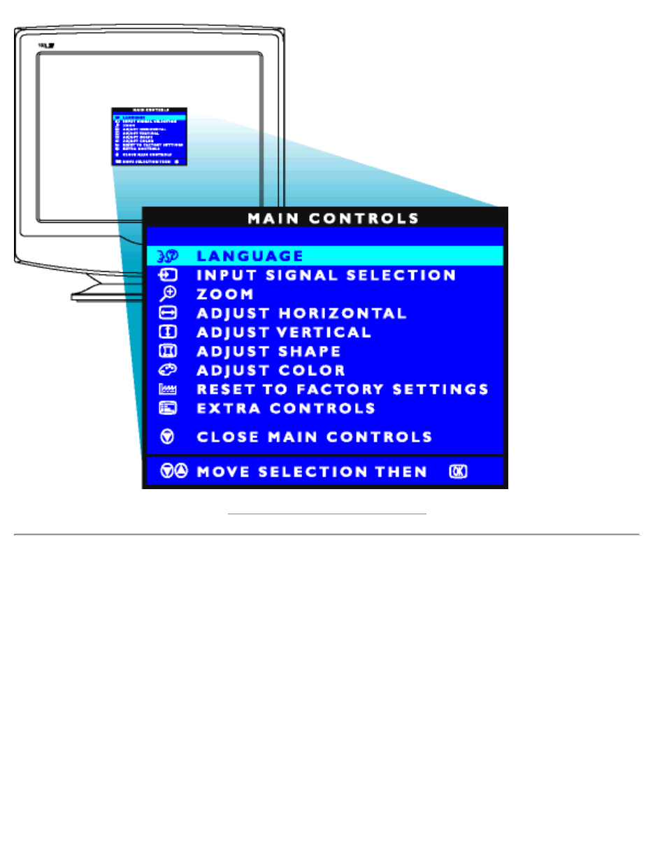 The osd tree | Philips 107T4174 User Manual | Page 18 / 109