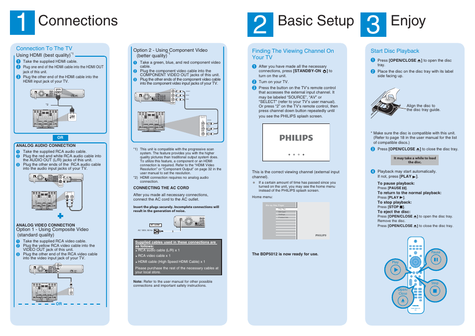 Connections, Basic setup, Enjoy | Rcomponent video out pr/cr pb/cb y, Hdmi out lan, Rl audio out, Ccoaxial optical | Philips Blu-ray Disc player BDP5012 User Manual | Page 2 / 2
