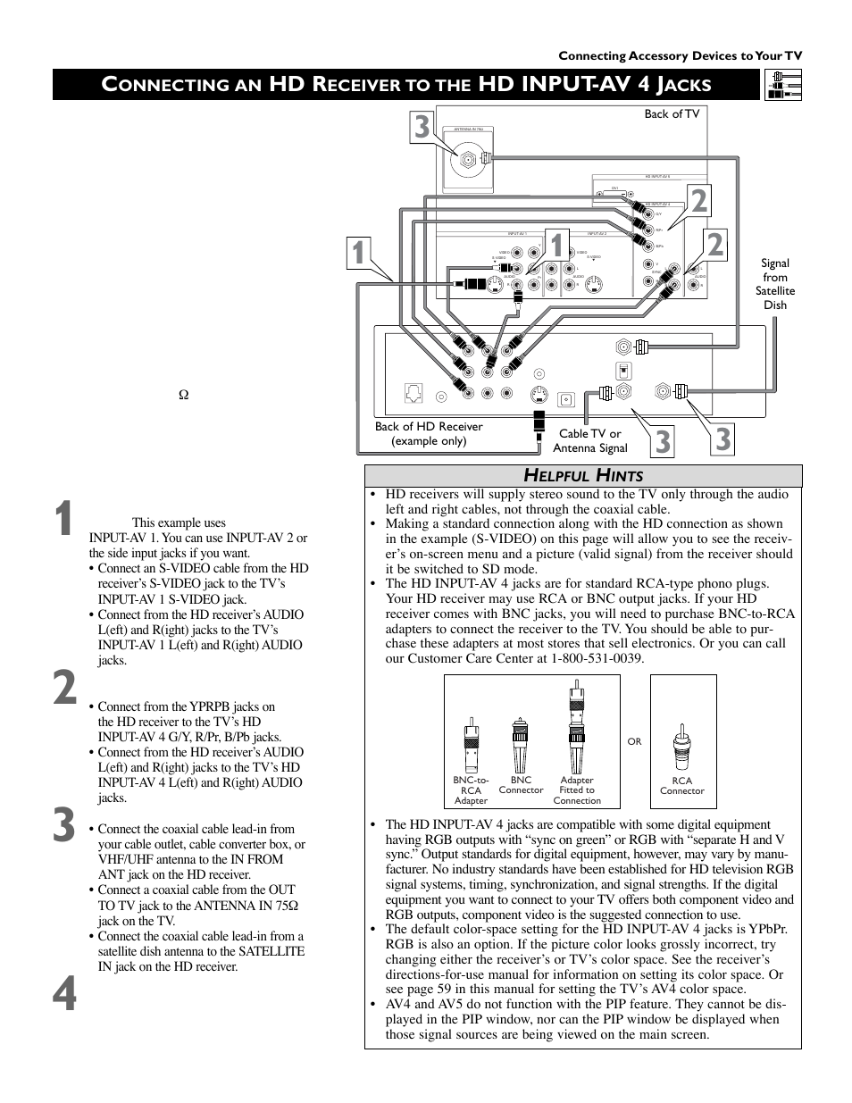 Hd r, Hd input-av 4 j, Onnecting an | Eceiver to the, Acks | Philips 51 in Digital Widescreen HDTV Monitor User Manual | Page 15 / 72