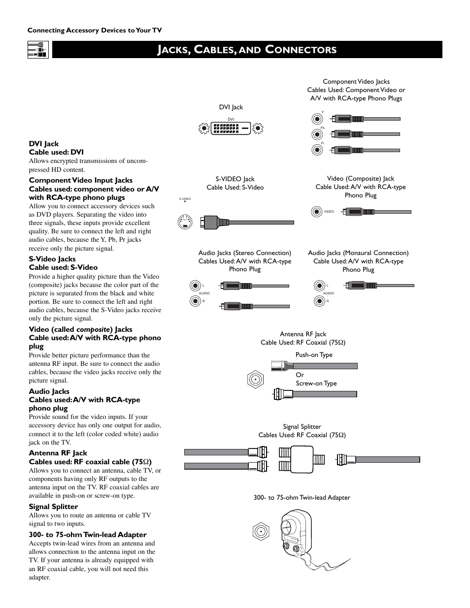 Acks, Ables, Onnectors | Philips 51 in Digital Widescreen HDTV Monitor User Manual | Page 6 / 72