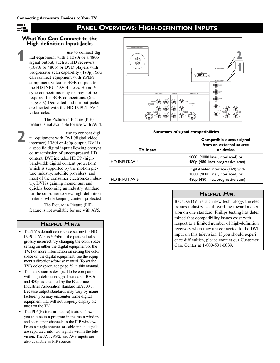 Anel, Verviews, Definition | Nputs | Philips 51 in Digital Widescreen HDTV Monitor User Manual | Page 8 / 72