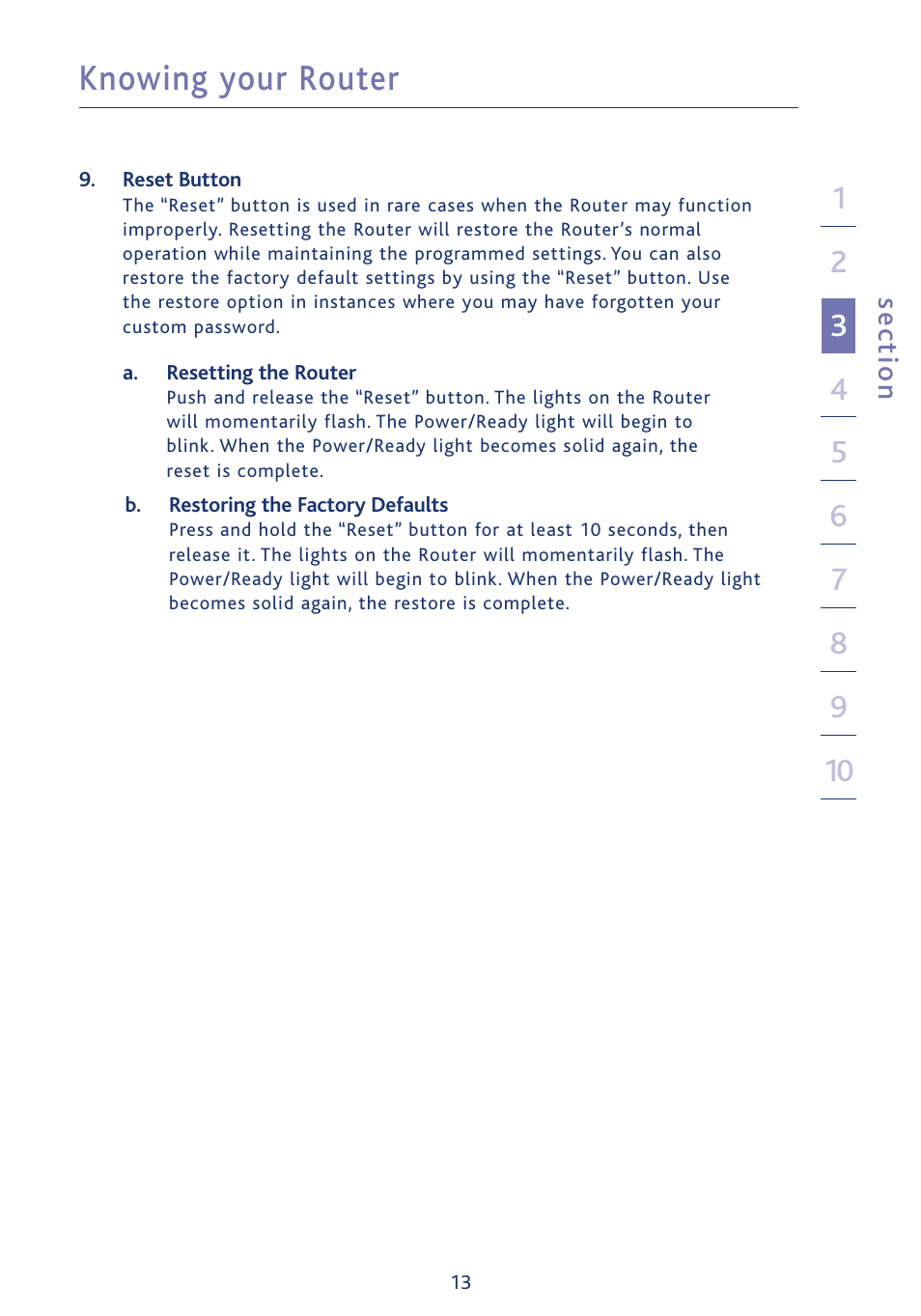 Knowing your router | Ativa AWGR54 User Manual | Page 15 / 106