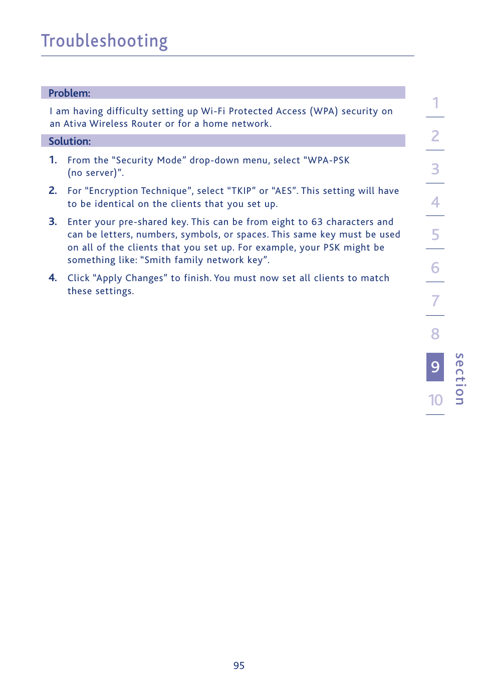 Troubleshooting | Ativa AWGR54 User Manual | Page 97 / 106