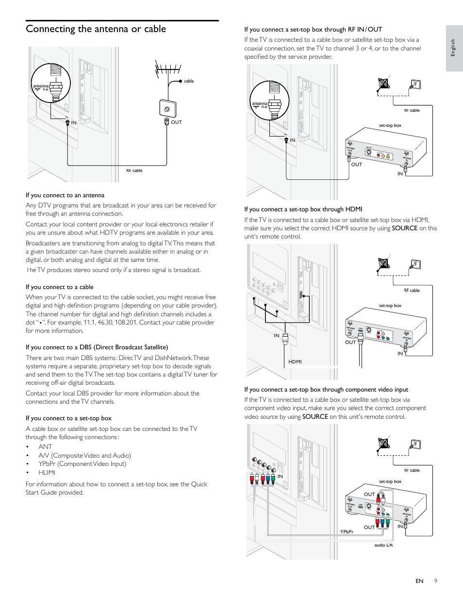 Connecting the antenna or cable | Philips 46PFL4706-F7 User Manual | Page 10 / 54