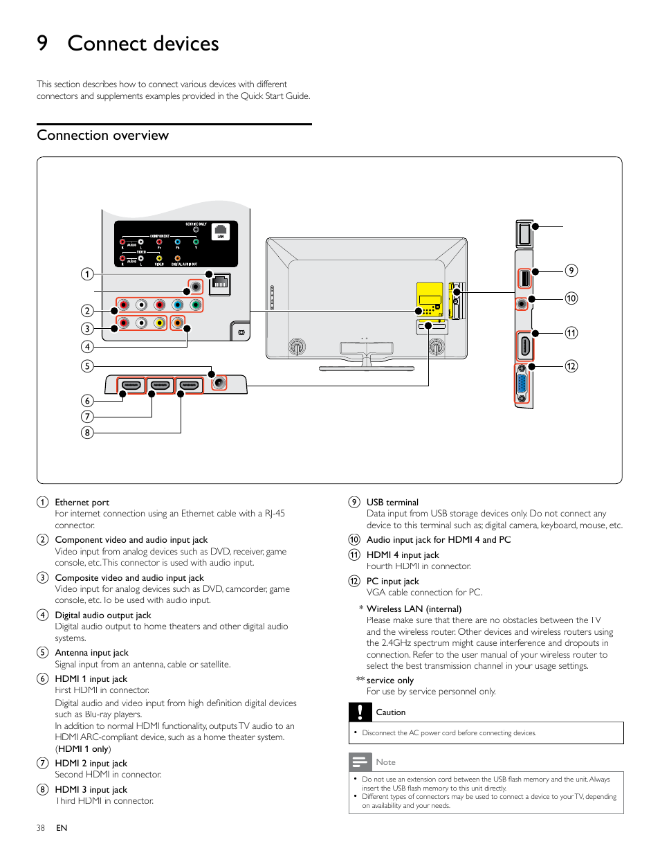 9 connect devices, Connection overview | Philips 46PFL4706-F7 User Manual | Page 39 / 54