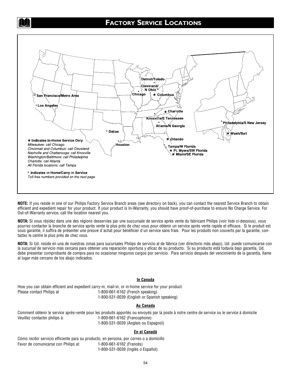 Philips 32PT842H User Manual | Page 54 / 56