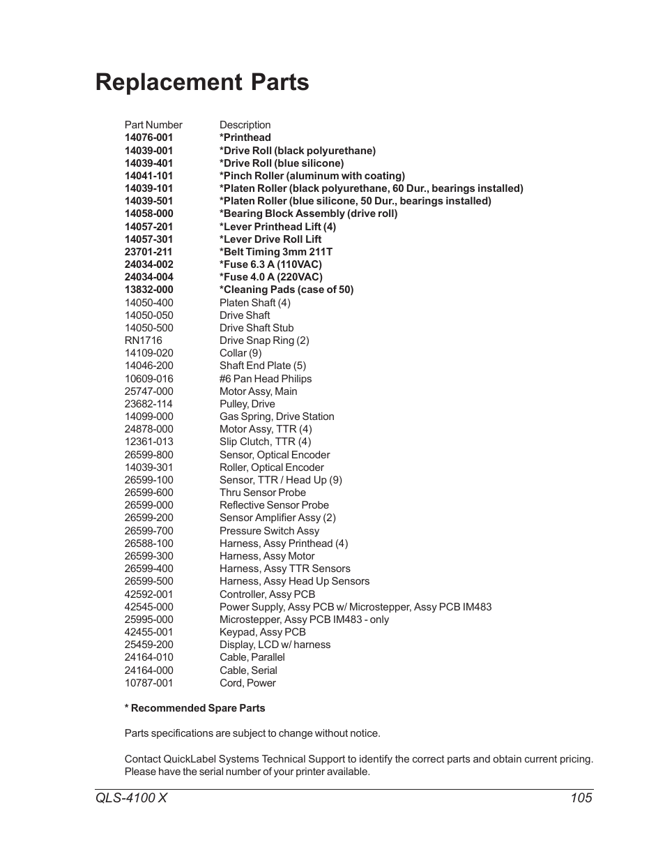Replacement parts | Astro Pneumatic 22834-464 User Manual | Page 105 / 118