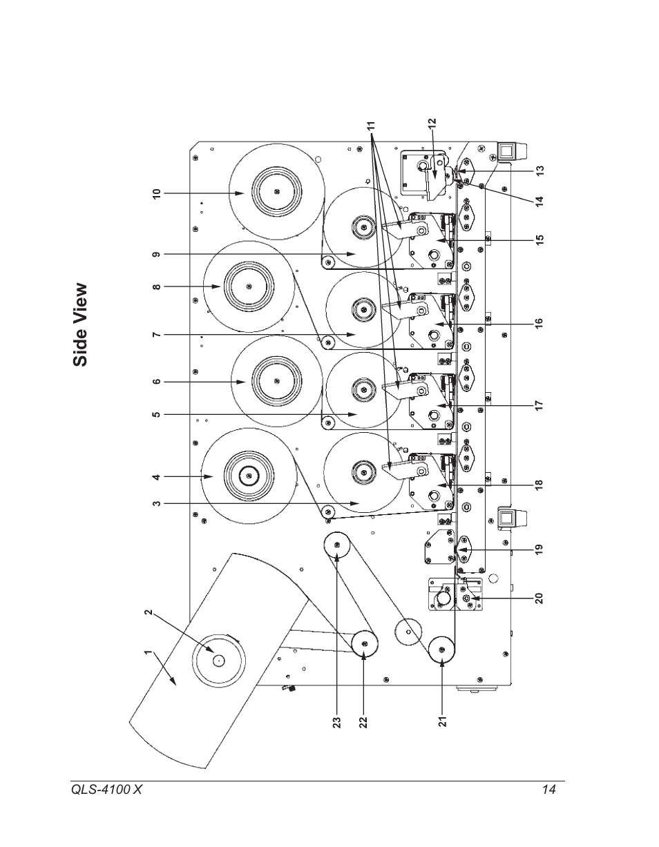 Side view, Side view rear panel view, Side v iew | Astro Pneumatic 22834-464 User Manual | Page 14 / 118