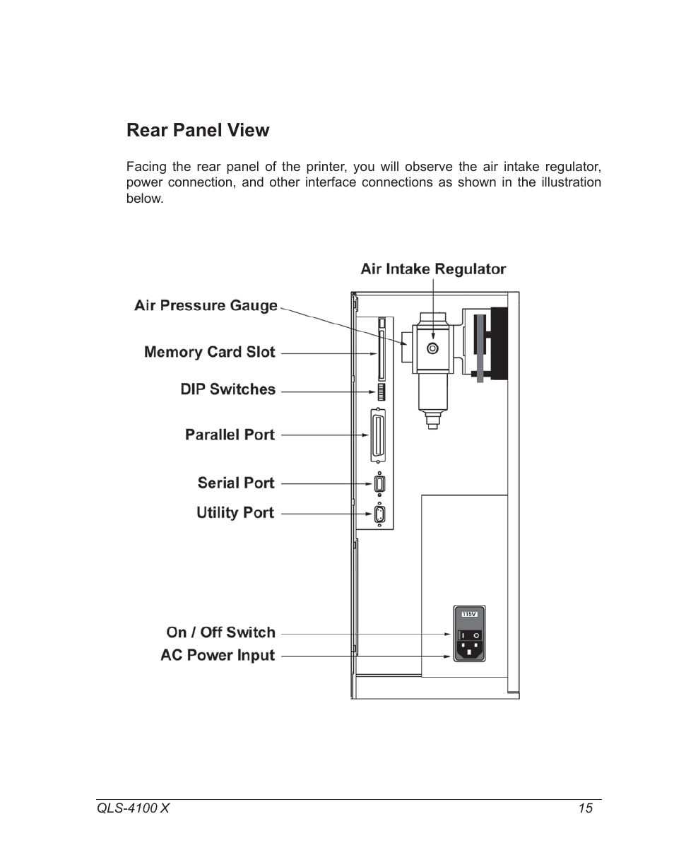 Rear panel view | Astro Pneumatic 22834-464 User Manual | Page 15 / 118