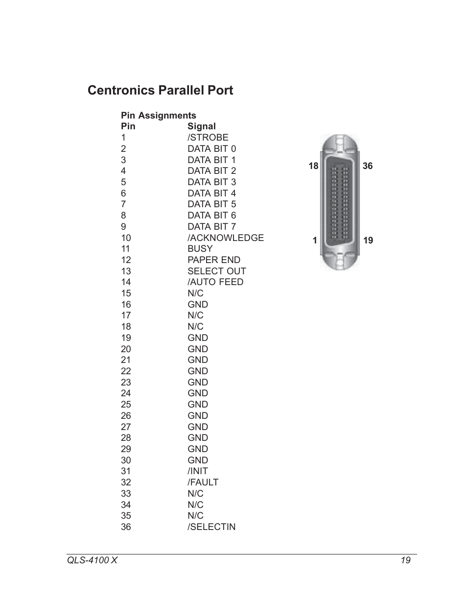 Rs-232 serial port, Centronics parallel port | Astro Pneumatic 22834-464 User Manual | Page 19 / 118
