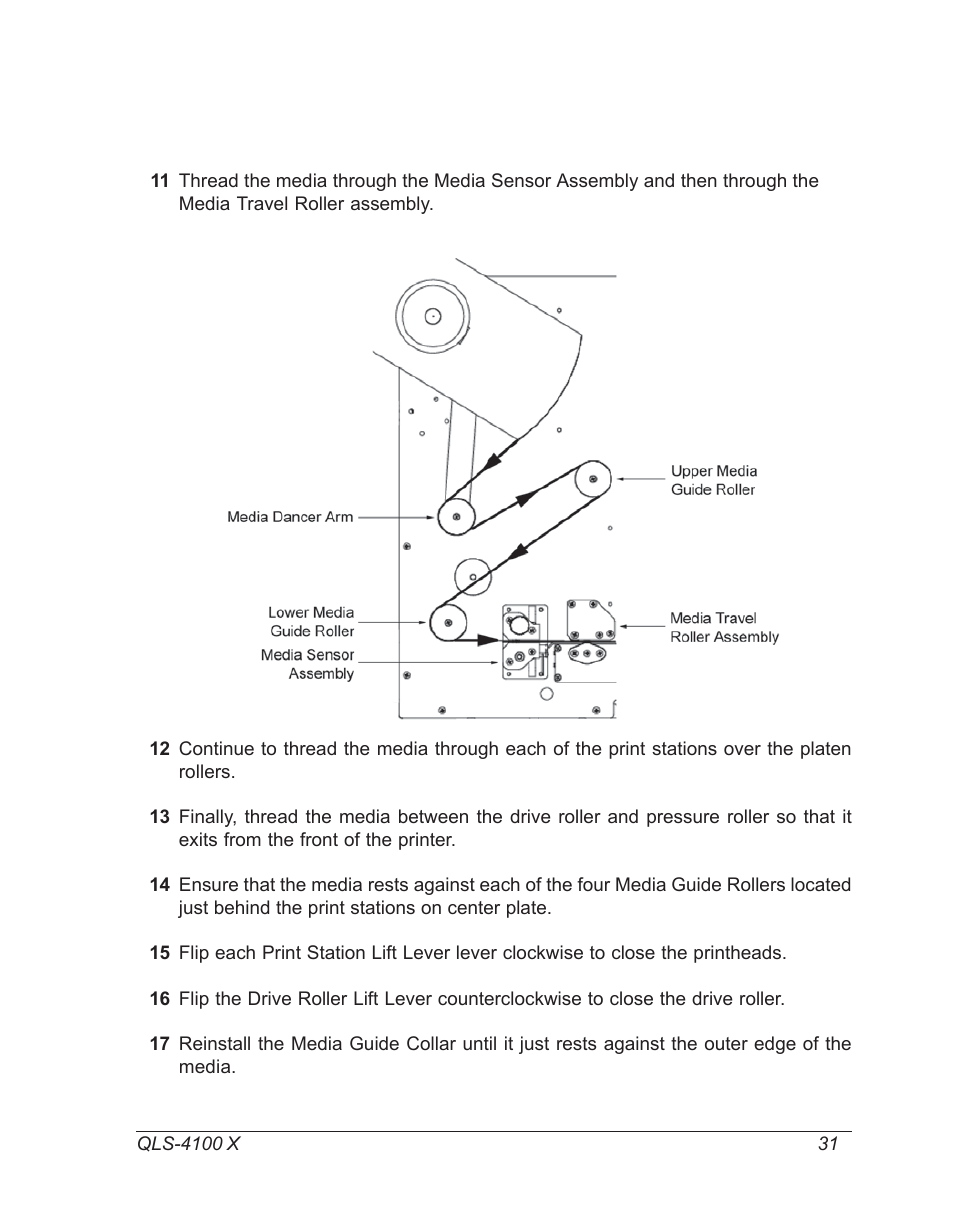 Astro Pneumatic 22834-464 User Manual | Page 31 / 118