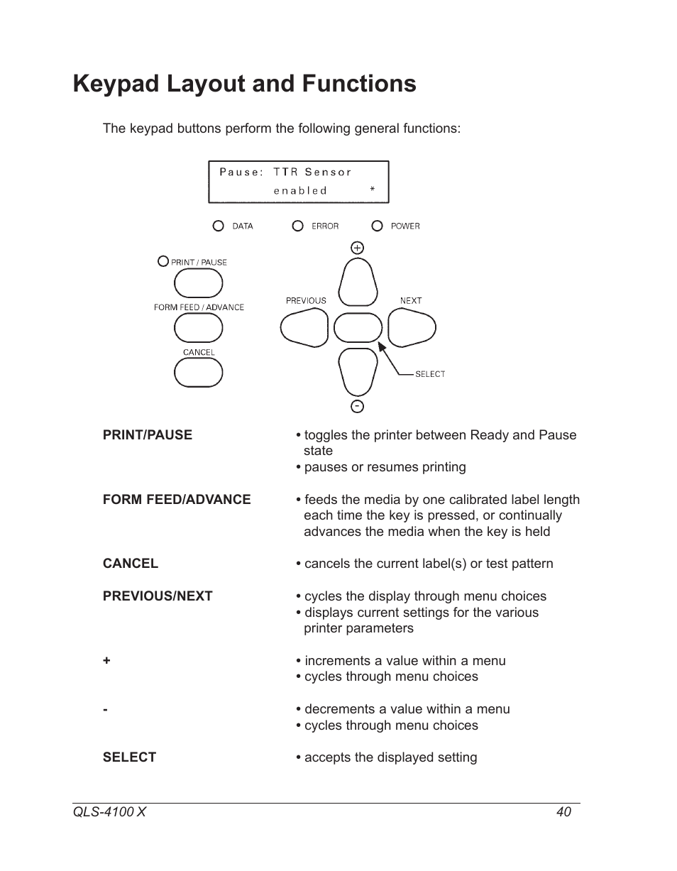 Keypad layout and functions | Astro Pneumatic 22834-464 User Manual | Page 40 / 118