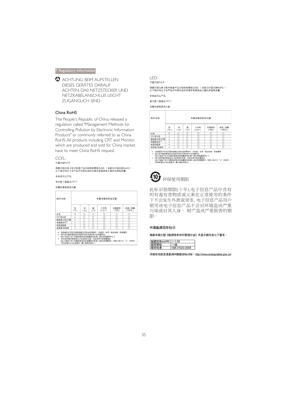 Philips 221B3PCB-00 User Manual | Page 37 / 57