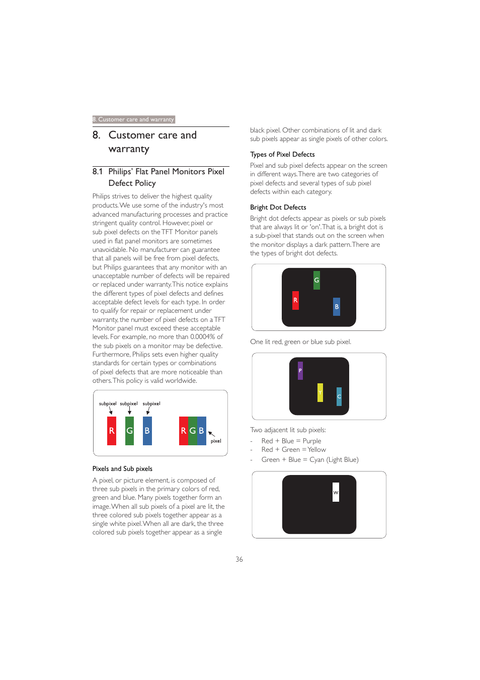 Customer care and warranty | Philips 221B3PCB-00 User Manual | Page 38 / 57