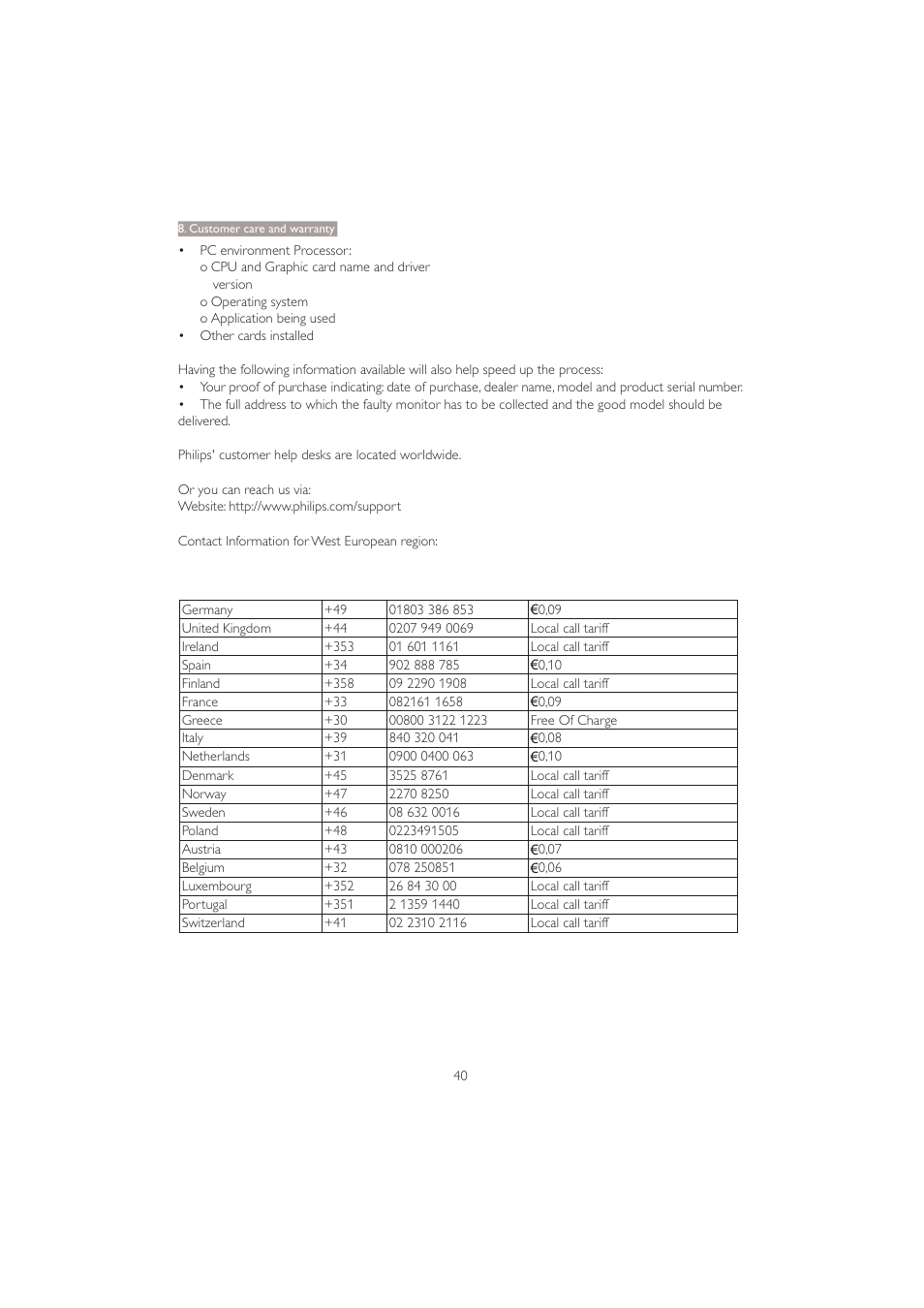 Philips 221B3PCB-00 User Manual | Page 42 / 57