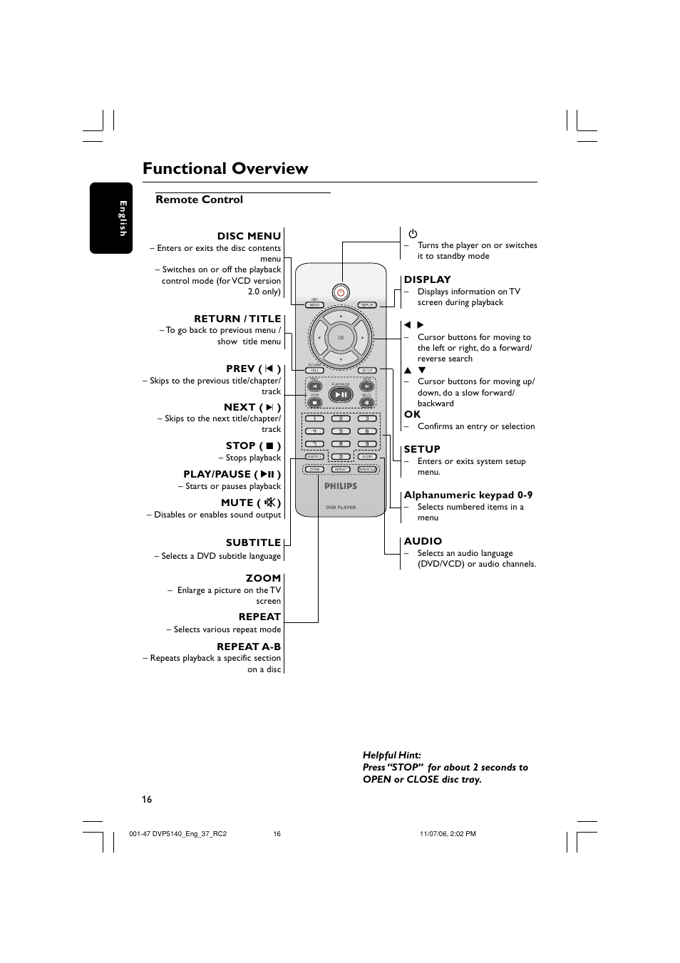 Functional overview | Philips DVP5140-37 User Manual | Page 16 / 47