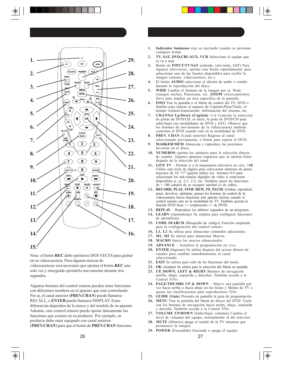 Funciones de botones, cont. funciones de botones | Philips Remote Control US2-PH5DSS Universal Digital User Manual | Page 14 / 35