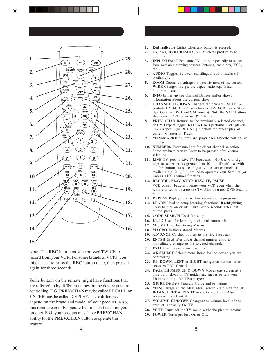 Philips Remote Control US2-PH5DSS Universal Digital User Manual | Page 3 / 35