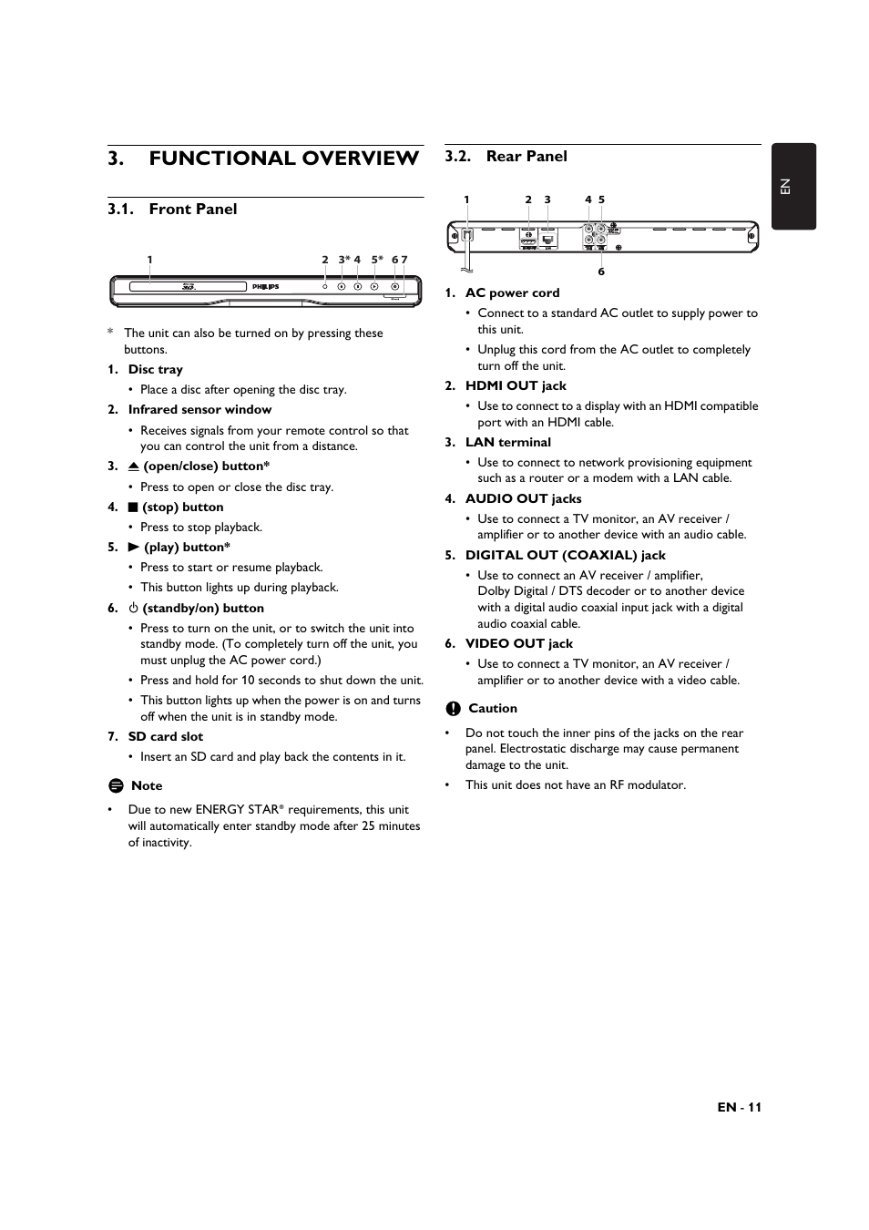 Functional overview, Front panel, Rear panel | Philips BDP3506-F7 User Manual | Page 11 / 66