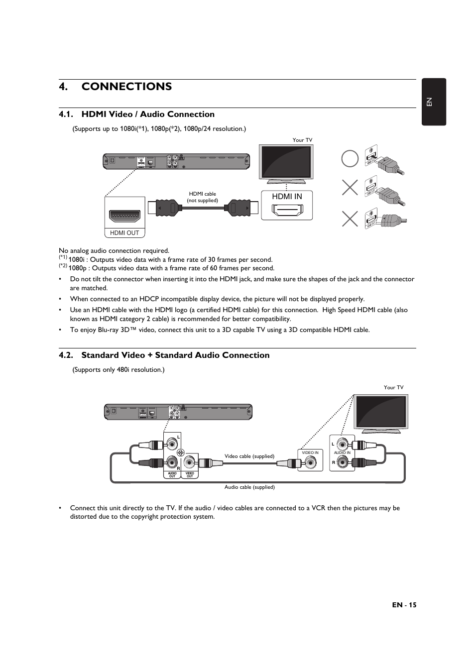 Connections, Hdmi video / audio connection, Standard video + standard audio connection | Philips BDP3506-F7 User Manual | Page 15 / 66