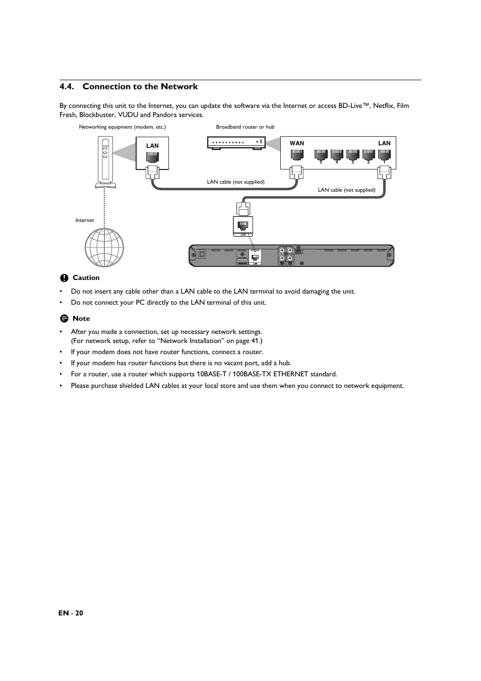 Connection to the network | Philips BDP3506-F7 User Manual | Page 20 / 66