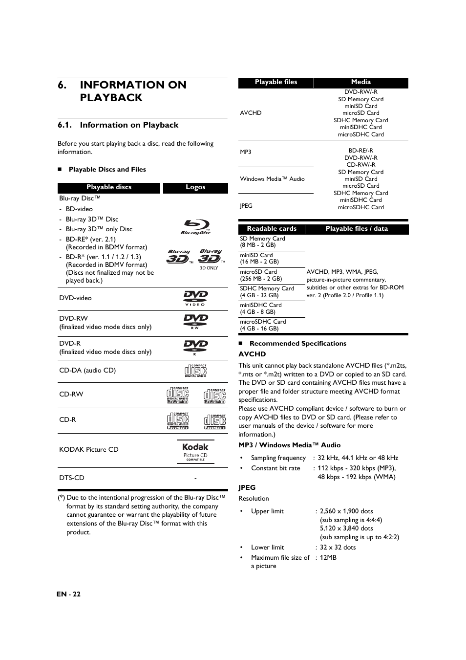 Information on playback | Philips BDP3506-F7 User Manual | Page 22 / 66