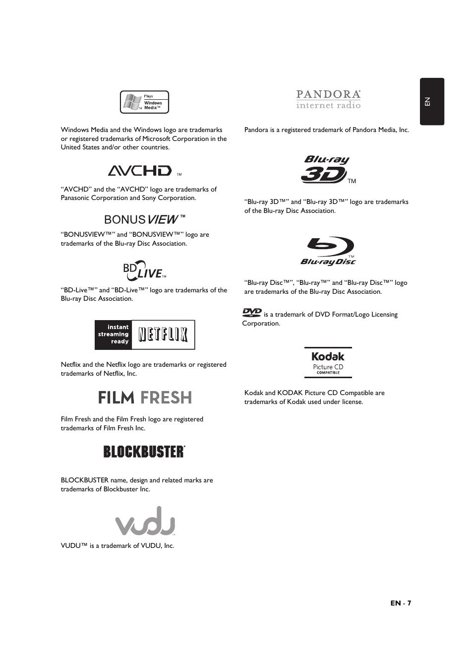 Philips BDP3506-F7 User Manual | Page 7 / 66