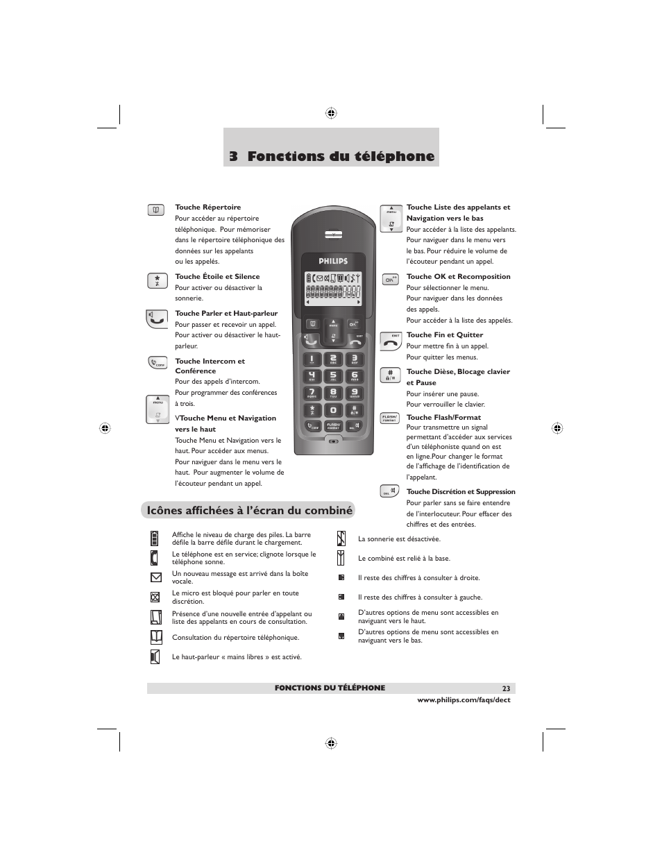 3 fonctions du téléphone, Icônes affi chées à l’écran du combiné | Philips DECT2250G-37 User Manual | Page 25 / 57